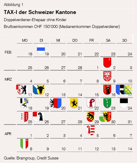 Календарь «налогового освобождения» 2013 г.